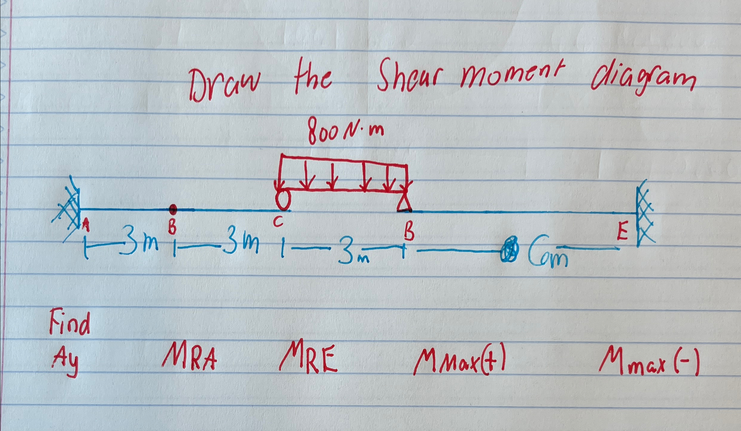 Draw the Shear moment diagram 8 0 0 N * m Find Ay