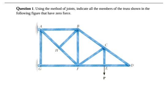 Question 1 . Using the method of joints, indicate