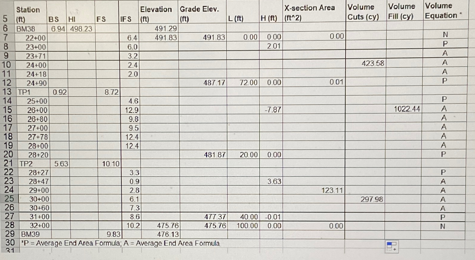 Could someone please help me and show their work