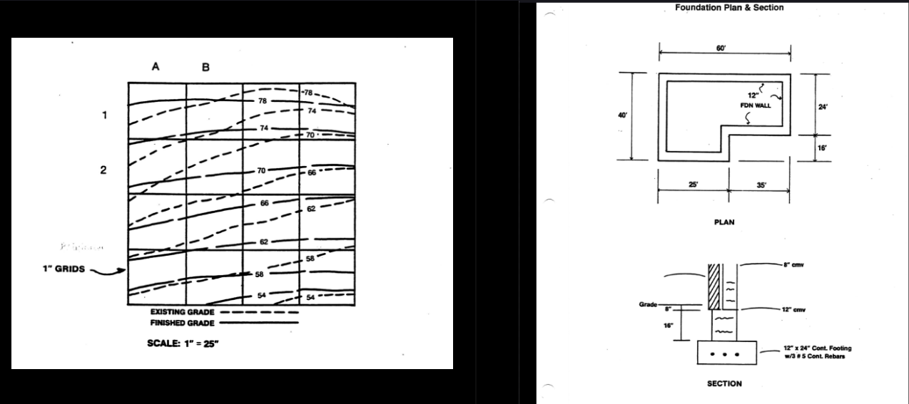 Student Activity 1 Site Work Complete the