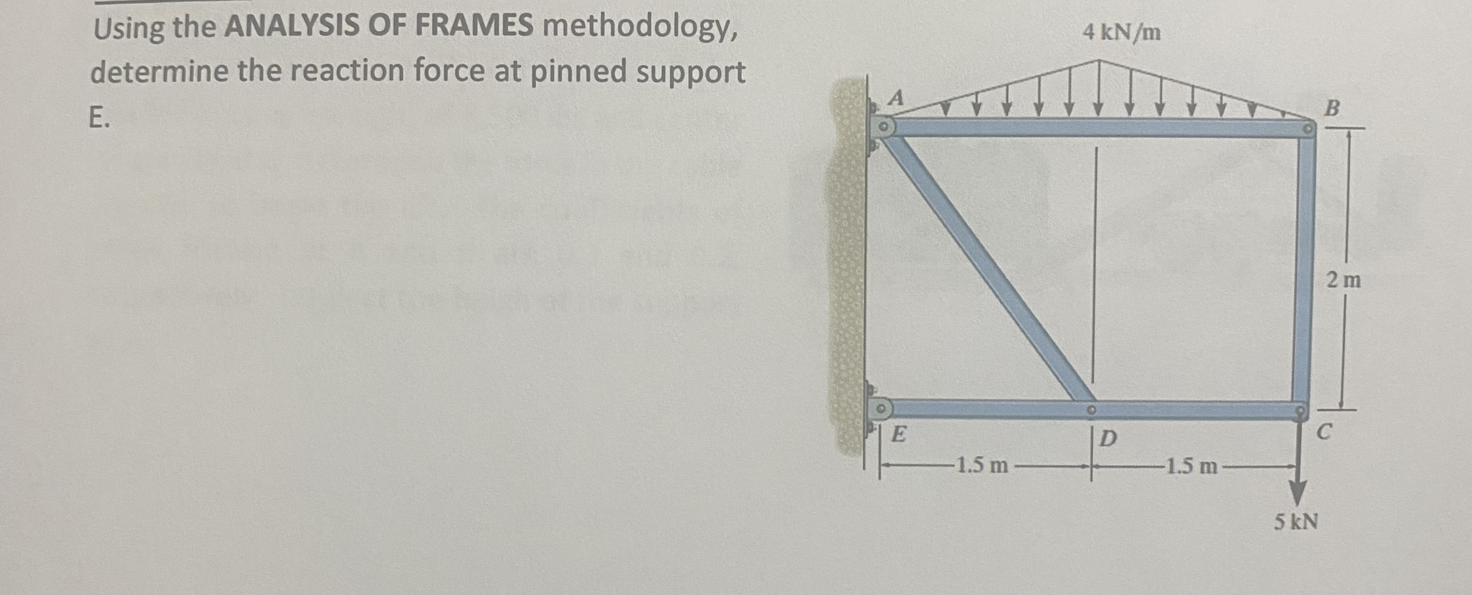 Using the ANALYSIS OF FRAMES methodology,