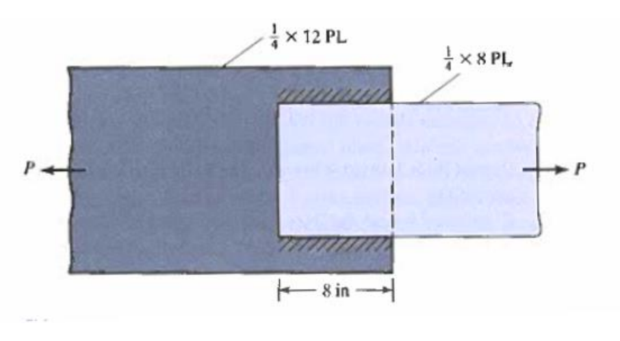 Determine the LRFD capacity of the 3 / 1 6 fillet