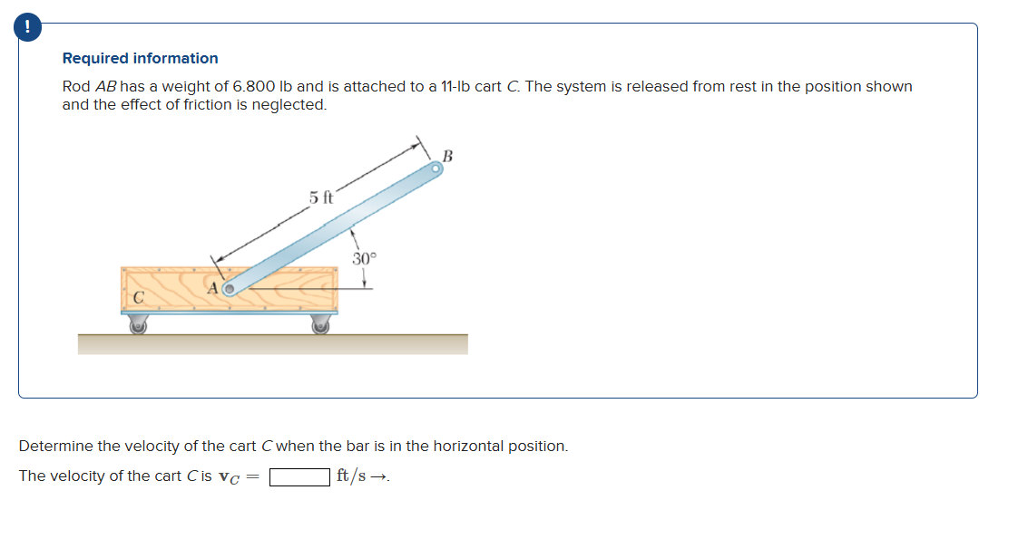 Required information Rod \ ( A B \ ) has a weight