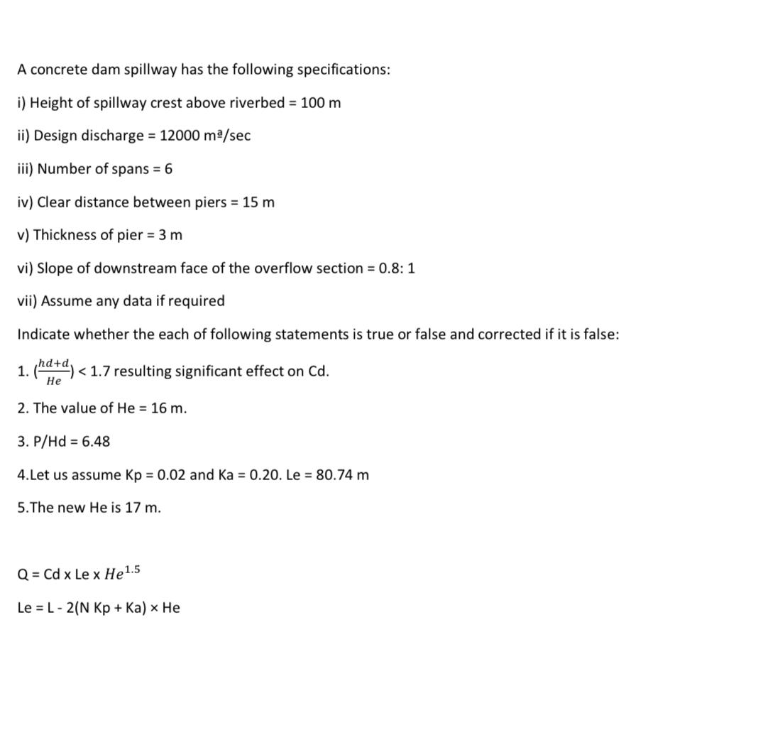 A concrete dam spillway has the following