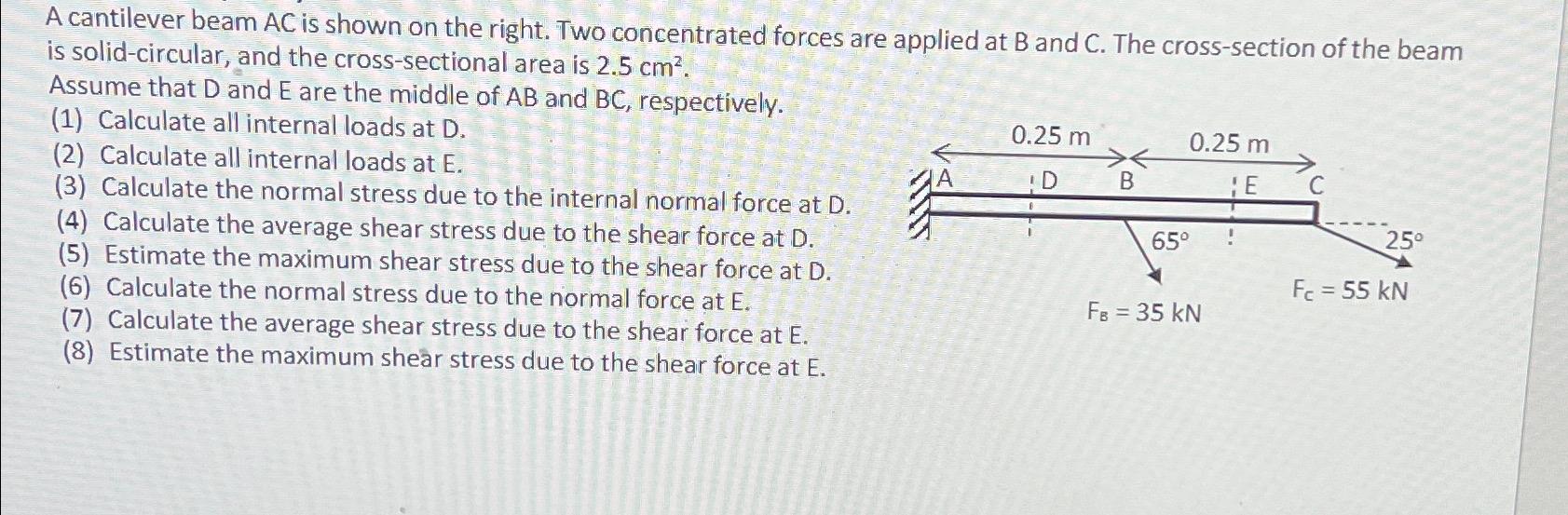 A cantilever beam AC is shown on the right. Two