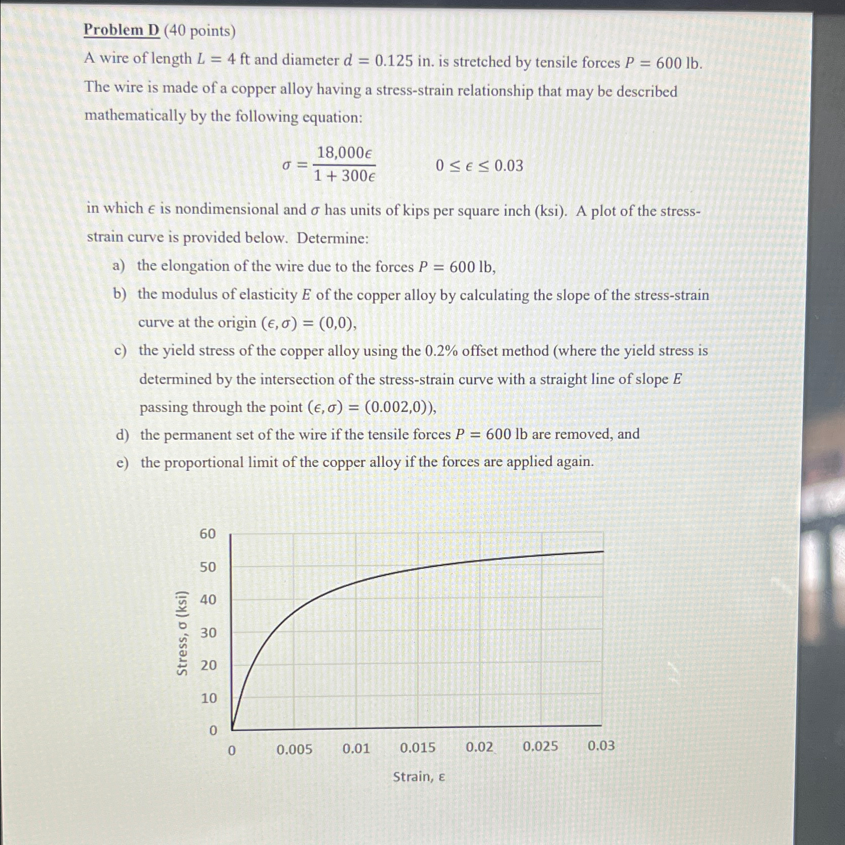 Problem D ( 4 0 points ) A wire of length L = 4 f