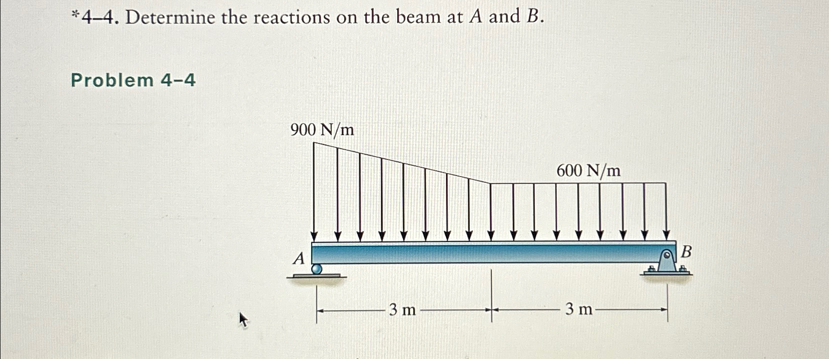 * * 4 - 4 . Determine the reactions on the beam