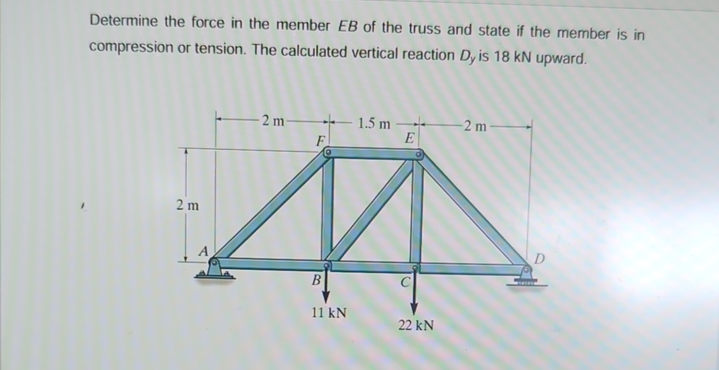 Determine the force in the member E B of the