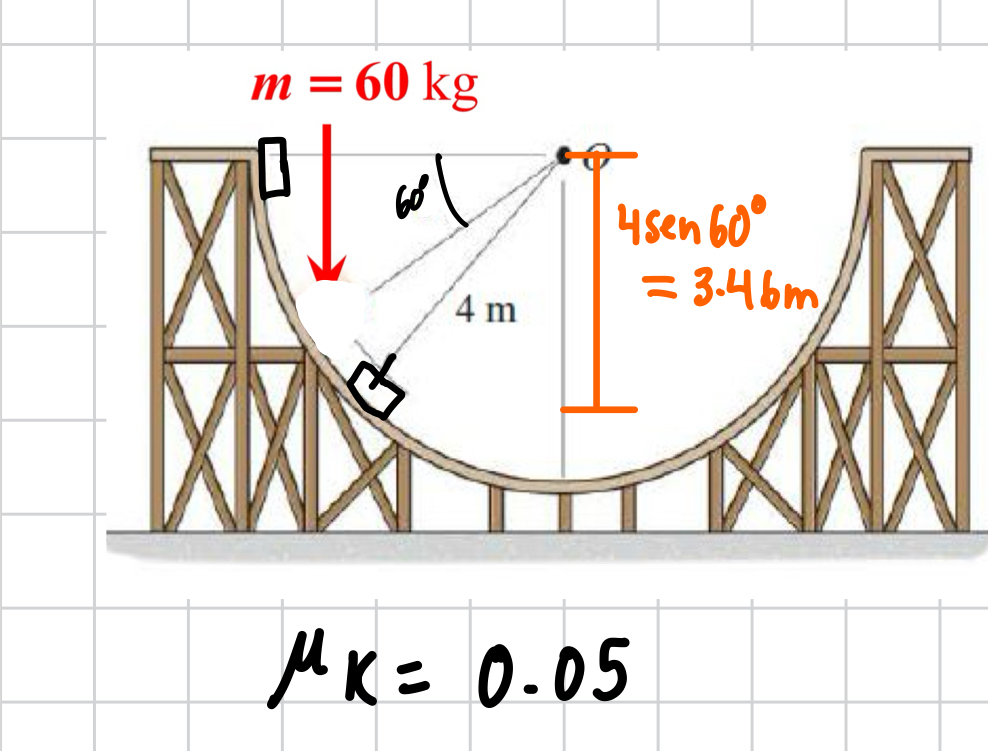 Find final velocity and normal force acting on