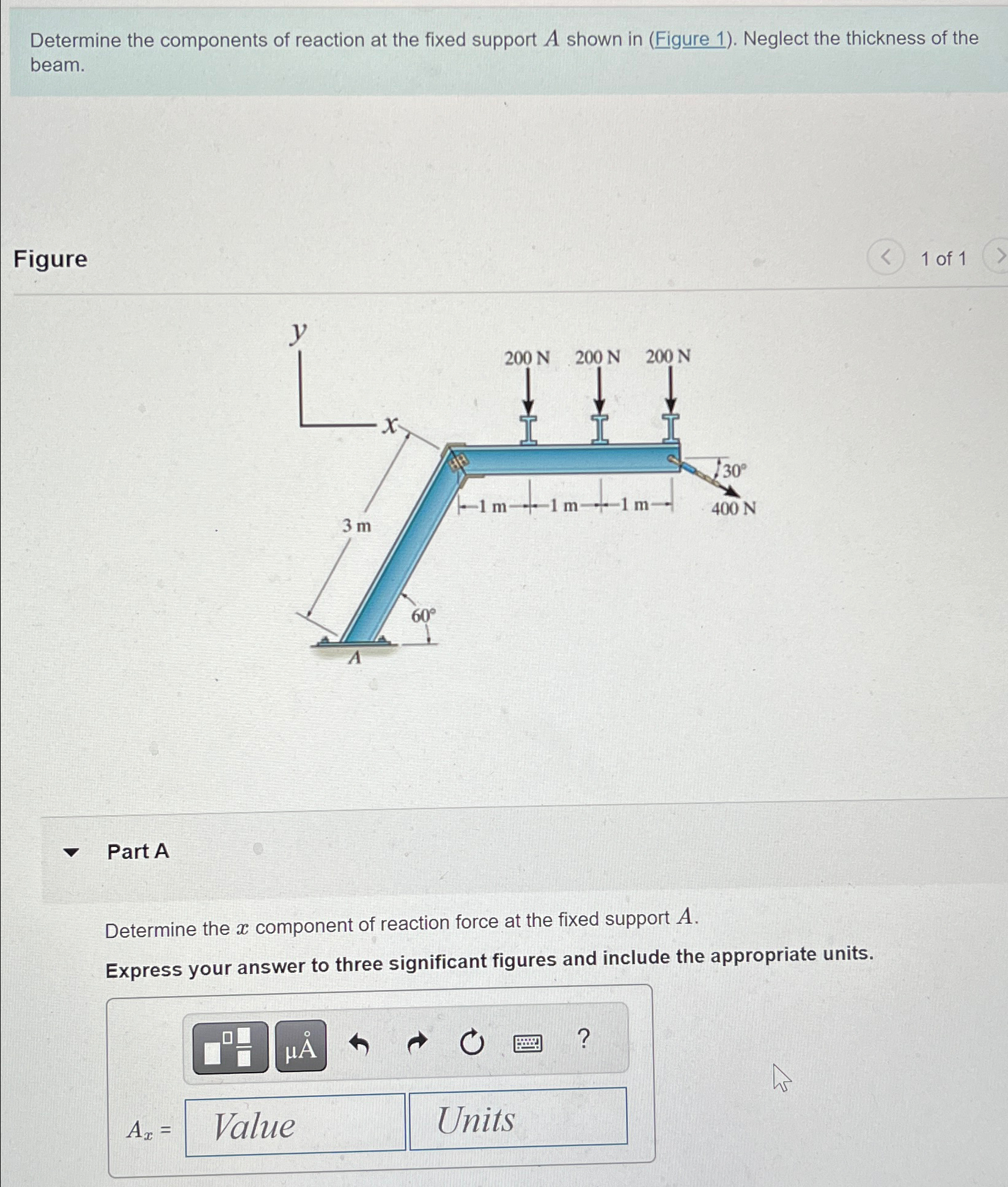 Determine the components of reaction at the fixed