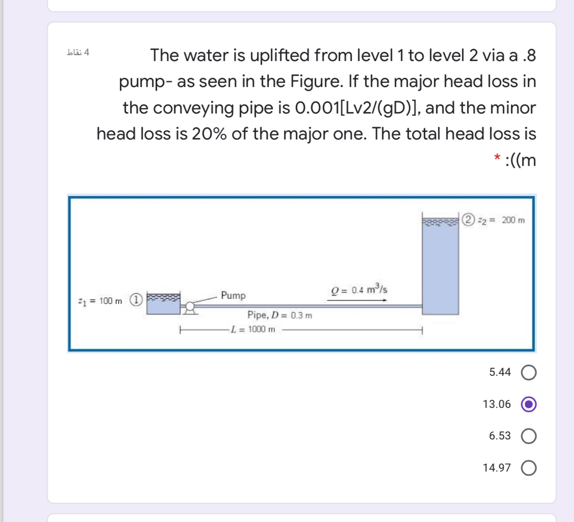 i ut The water is uplifted from level 1 to level