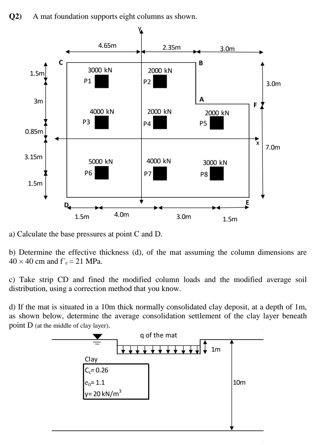 Q 2 ) A mat foundation supports eight columns as