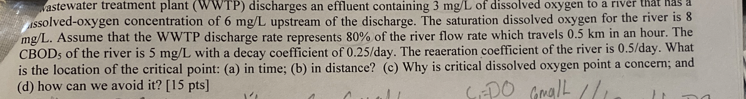 Nastewater treatment plant ( WWTP ) discharges an