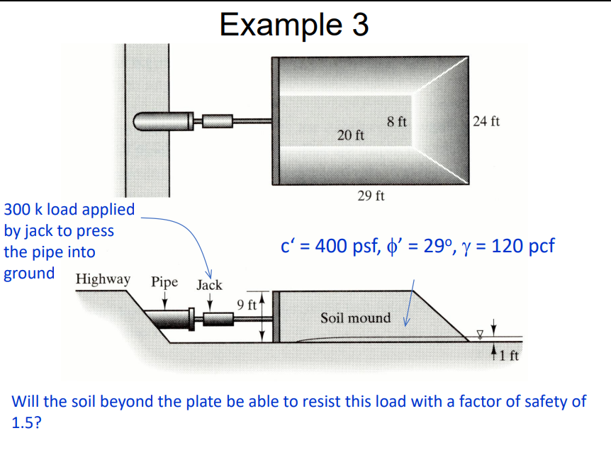 Example 3 3 0 0 k load applied by jack to press