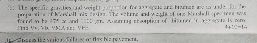 ( b ) The specific gravities and weight