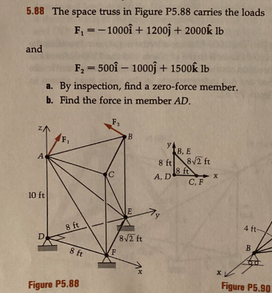 5 . 8 8 The space truss in Figure P 5 . 8 8