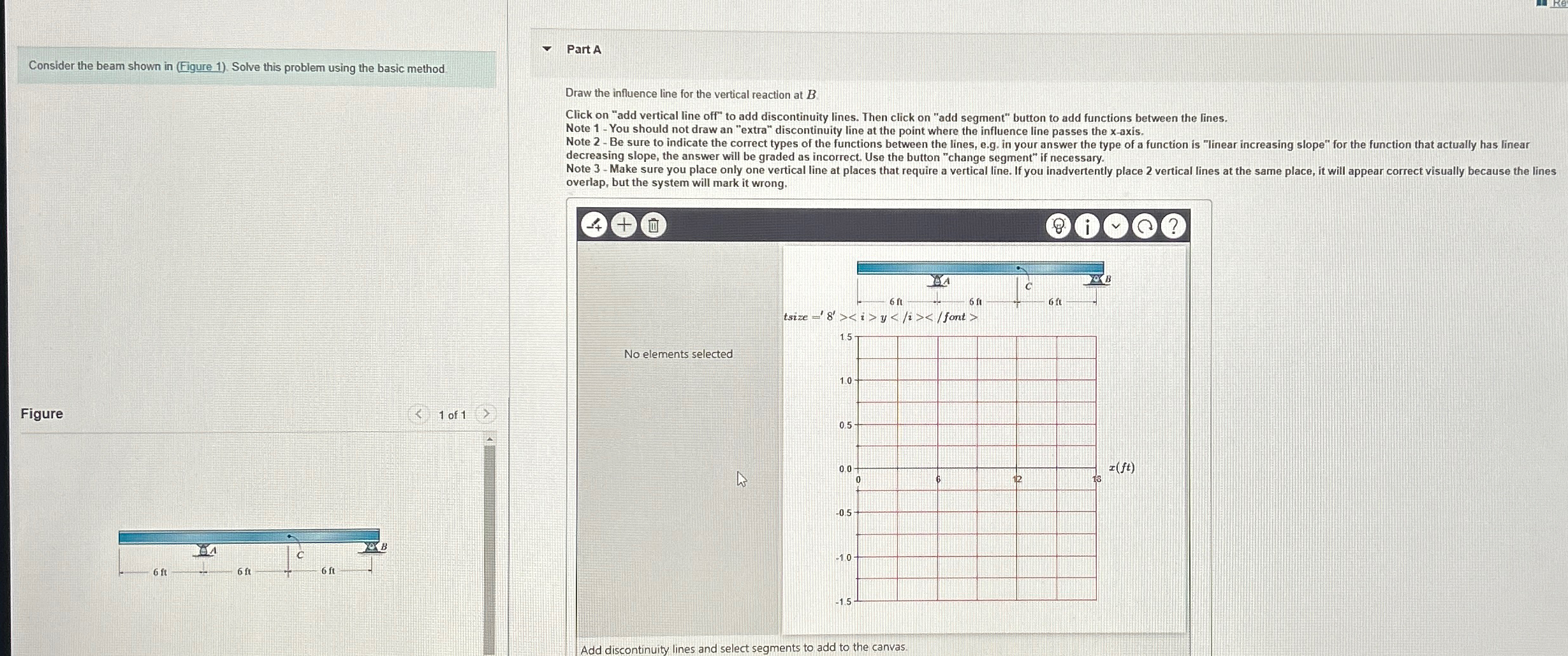 Consider the beam shown in ( Figure 1 ) . Solve