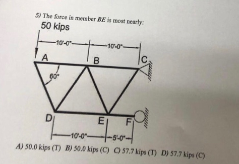 The force in member B E is most nearly: 5 0 kips