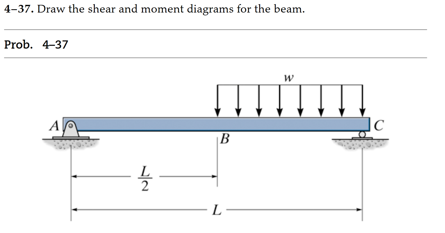4 - 3 7 . Draw the shear and moment diagrams for