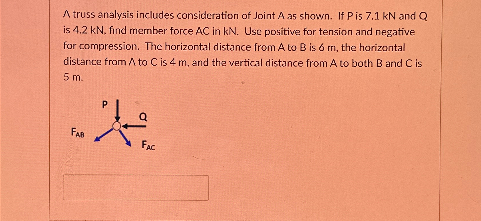 A truss analysis includes consideration of Joint