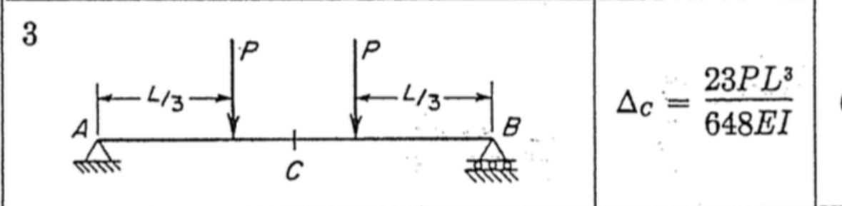 How do I obtain the following expression: C = 2 3