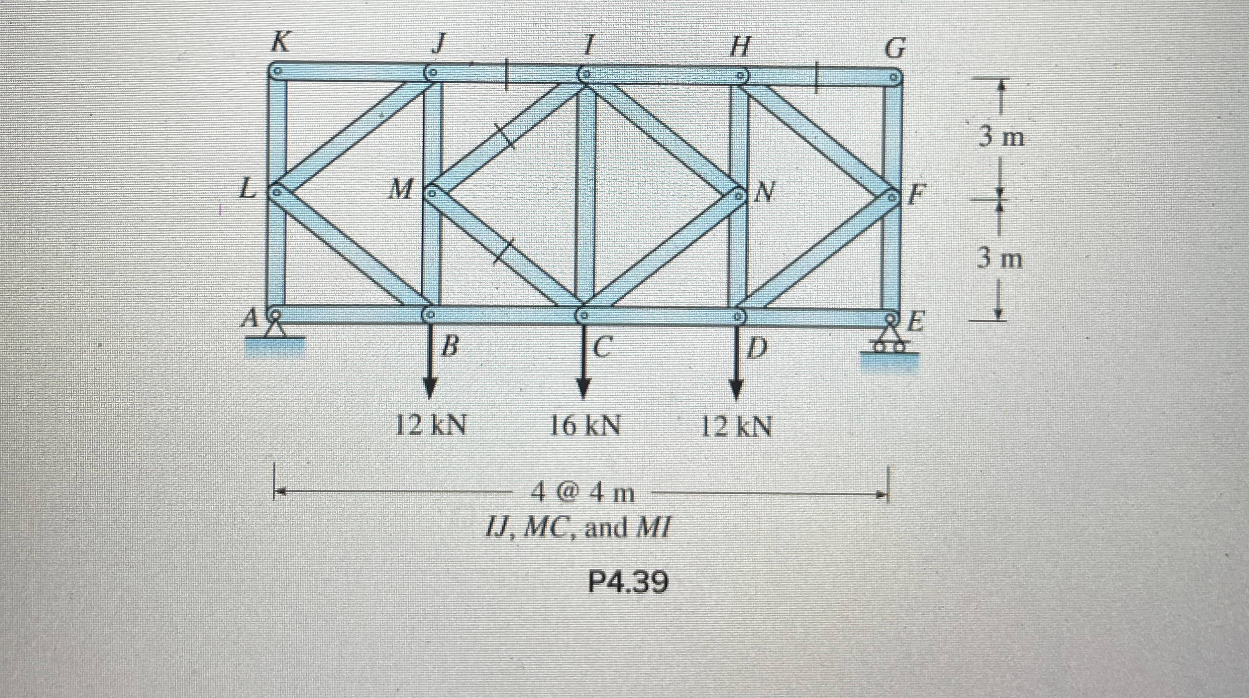 4 . 3 9 Using the method of sections, determine