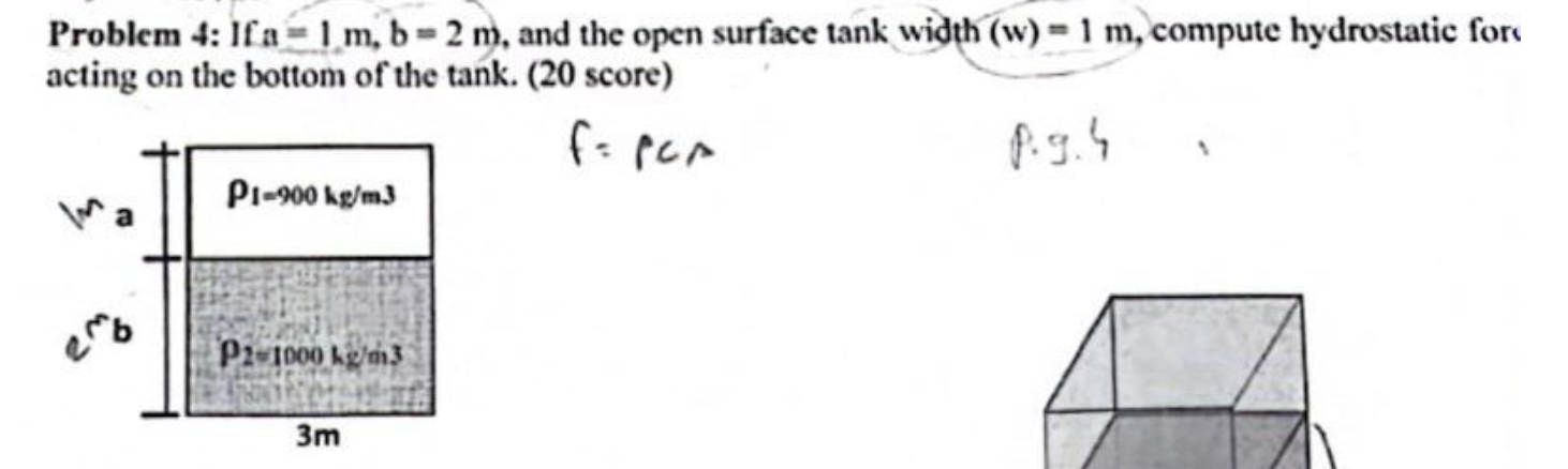Problem 4 : If a = 1 m , b = 2 m , and the open