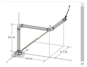Consider the pipe assembly in ( Figure 1 ) . F =