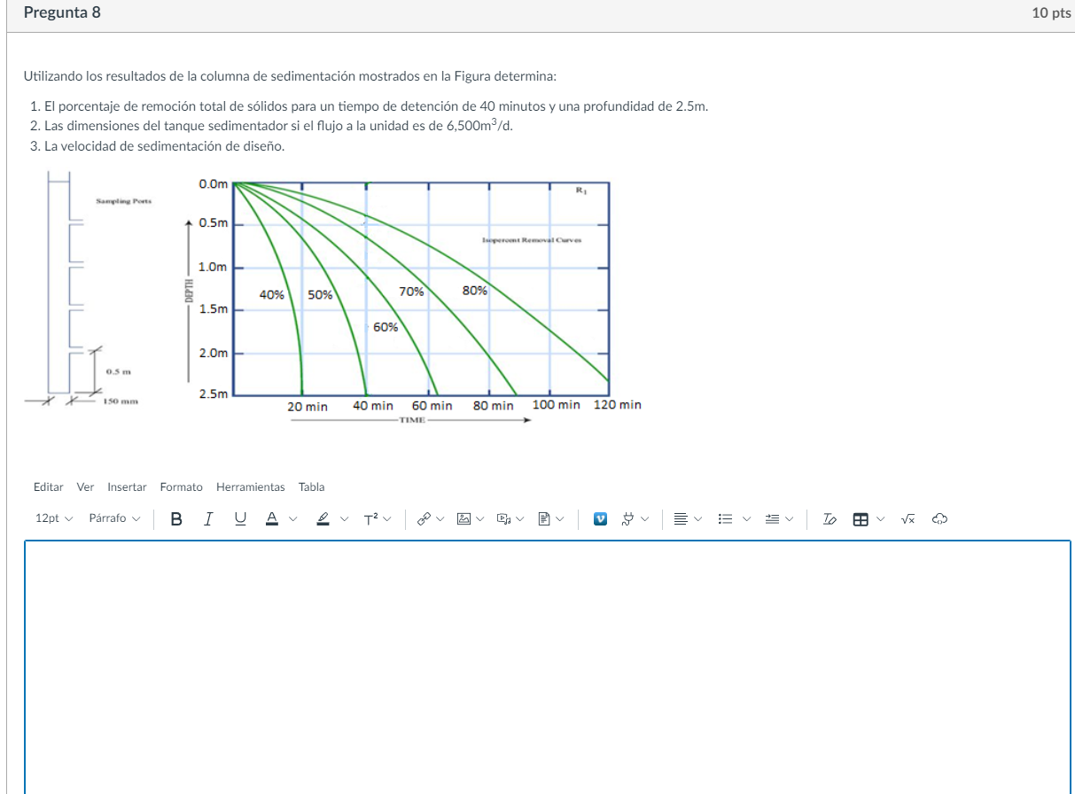 Pregunta 8 Utilizando los resultados de la