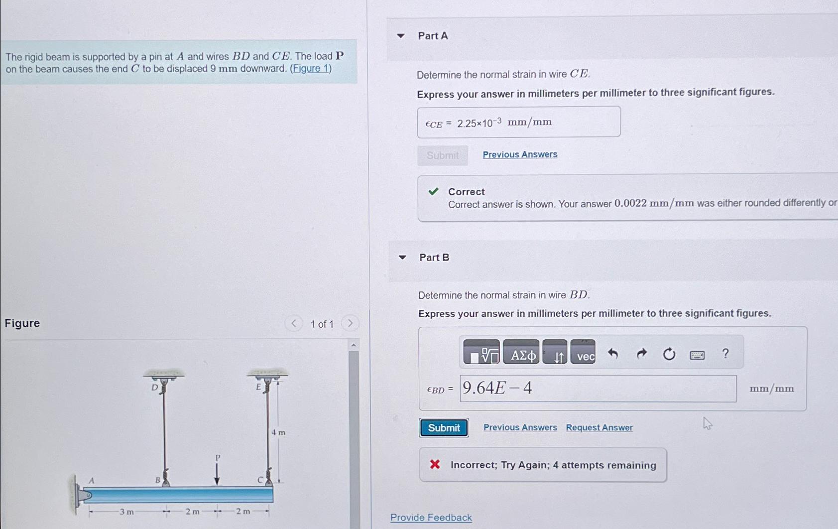 Part A The rigid beam is supported by a pin at A
