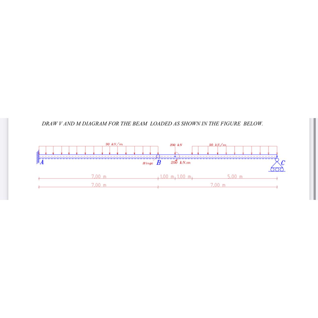 DRAW V AND M DIAGRAM FOR THE BEAM LOADED AS SHOWN