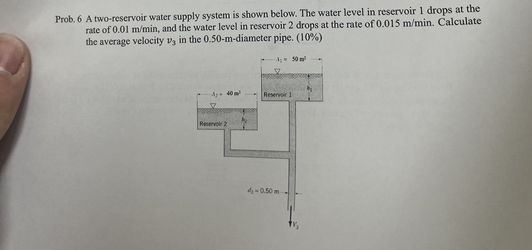 Prob. 6 A two - reservoir water supply system is
