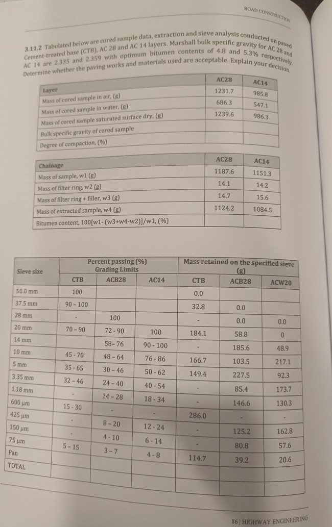 ROAD CONSTRUETIOY Please answer with complete