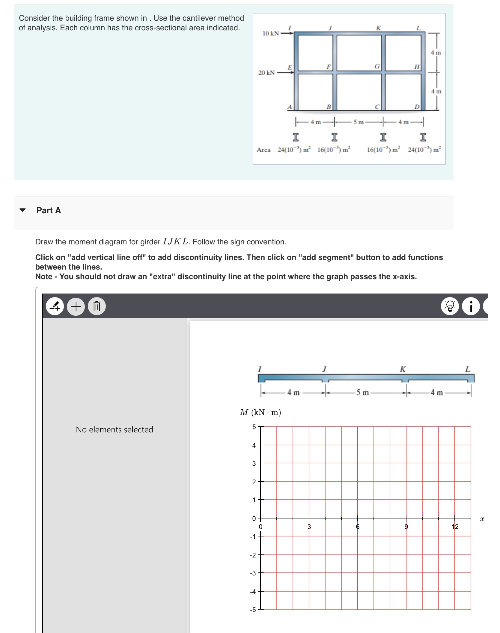 Consider the building frame shown in . Use the