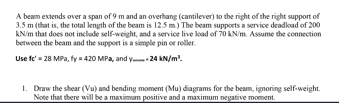 Draw the shear and bending moment diagrams,