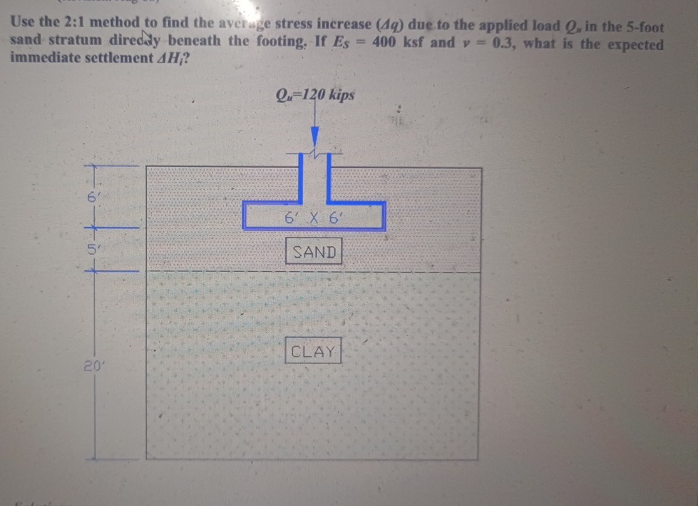 Use the 2 : 1 method to find the average stress