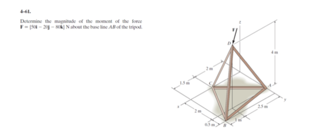 4 - 6 1 . Determine the magnitude of the moment