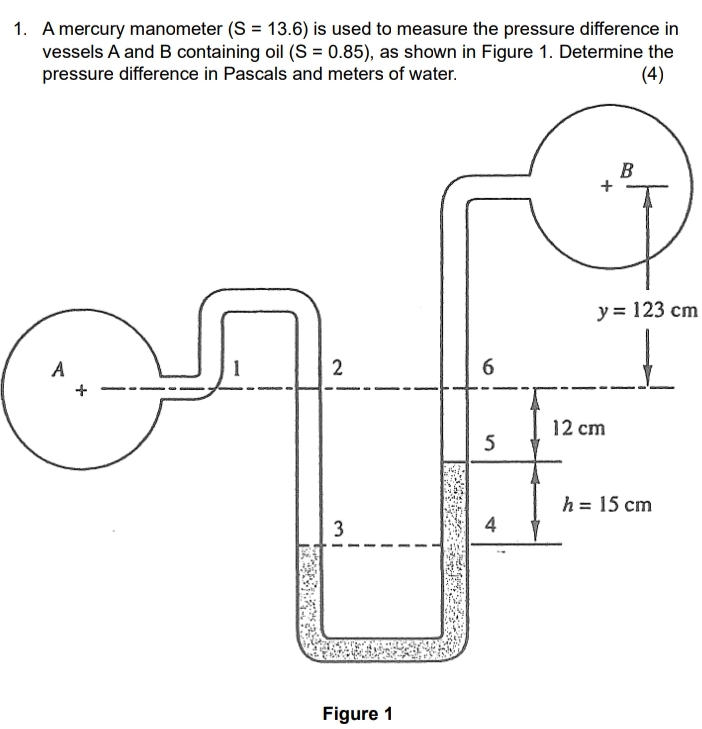 A mercury manometer ) = ( 1 3 . 6 is used to