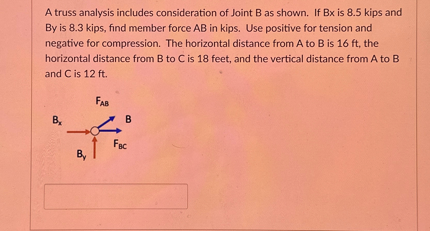 A truss analysis includes consideration of Joint