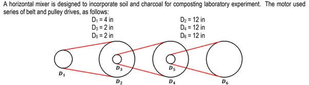 What is the length of arc of a V - belt on a 6 -