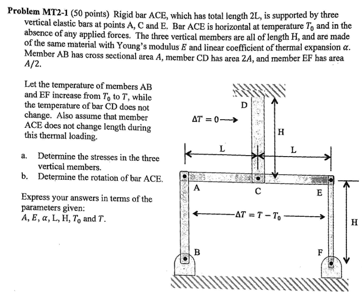 Problem MT 2 - 1 ( 5 0 points ) Rigid bar ACE,