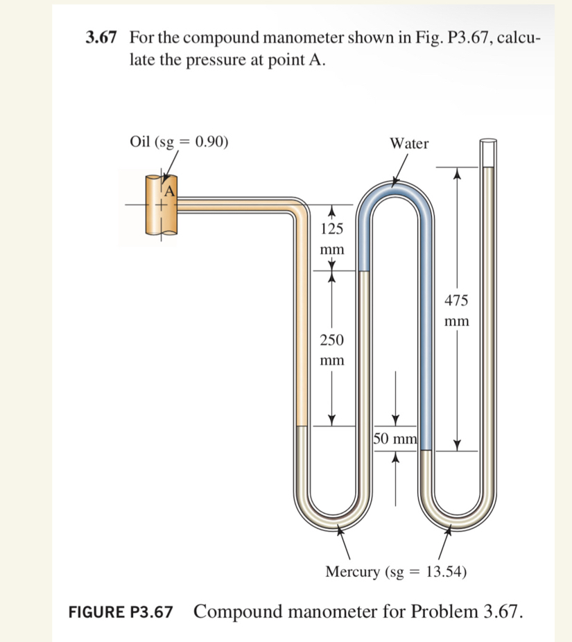 3 . 6 7 For the compound manometer shown in Fig.