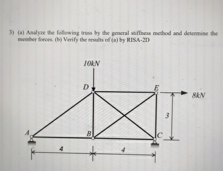 ( a ) Analyze the following truss by the general