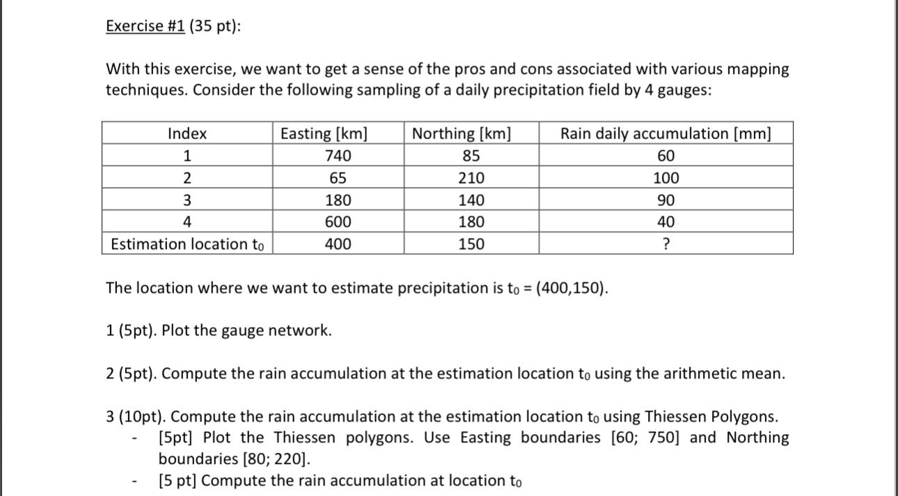 Exercise # 1 ( 3 5 pt ) : With this exercise, we