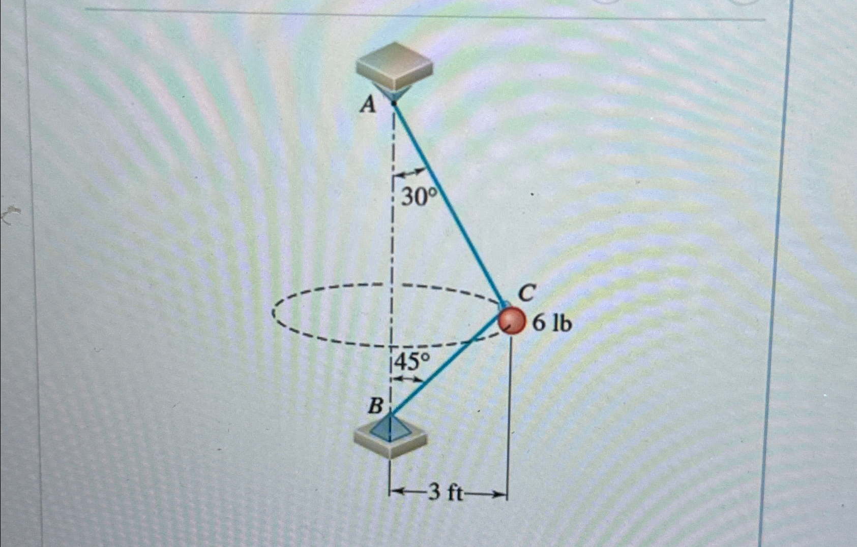 Two wires A C and B C are tied at C to a sphere