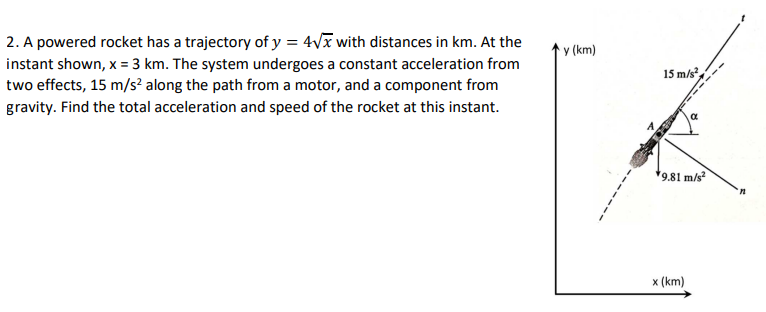 A powered rocket has a trajectory of y = 4 x 2
