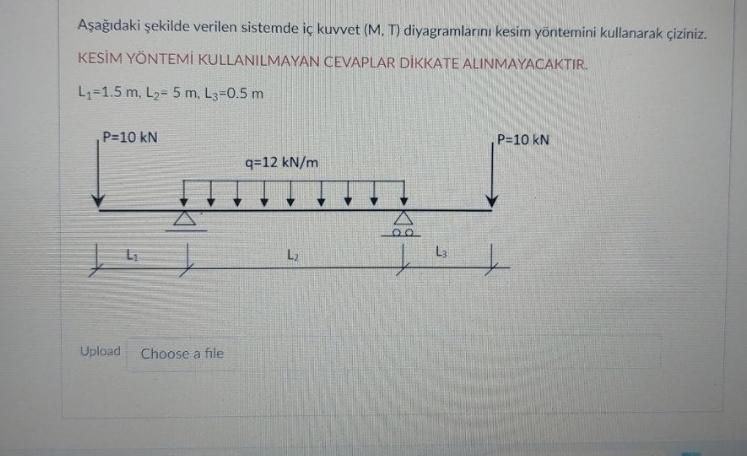 ekildeki er eve sisteminin, P = 1 0 0 kN'luk