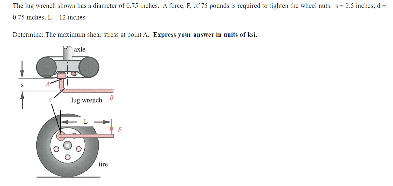 Determine: The maximum shear stress at point A .