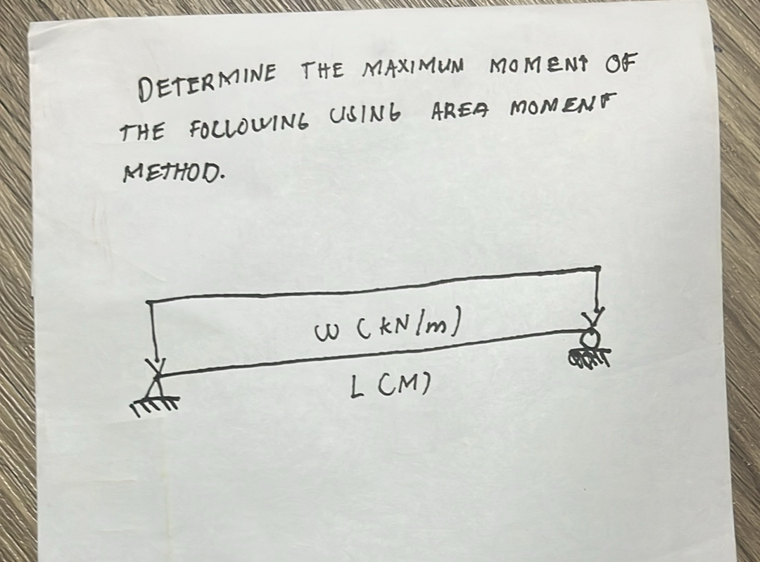 DETERMINE THE MAXIMUM MOMENT OF THE FOLLOWING