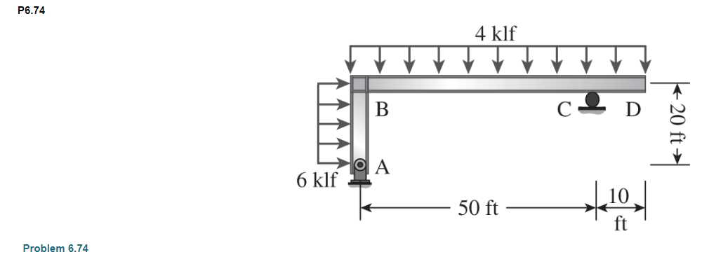 For Problems 6 . 6 6 through 6 . 7 9 , draw the